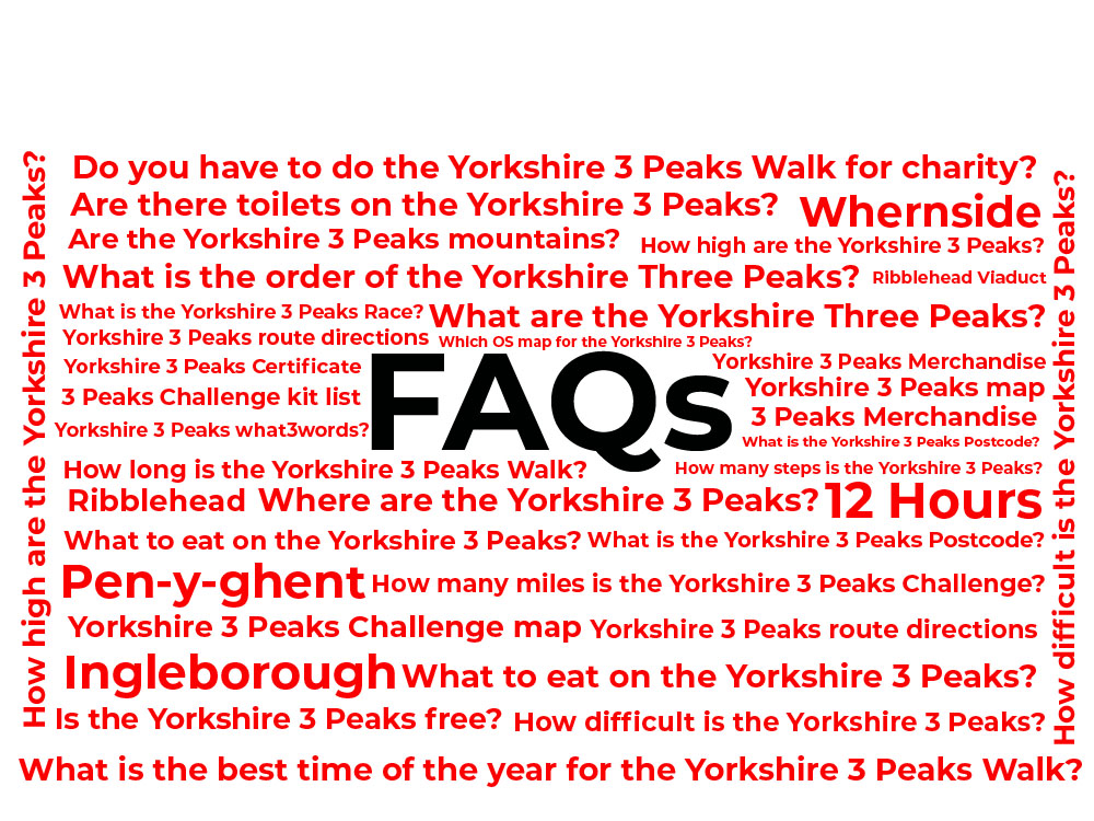 Walk FAQs
