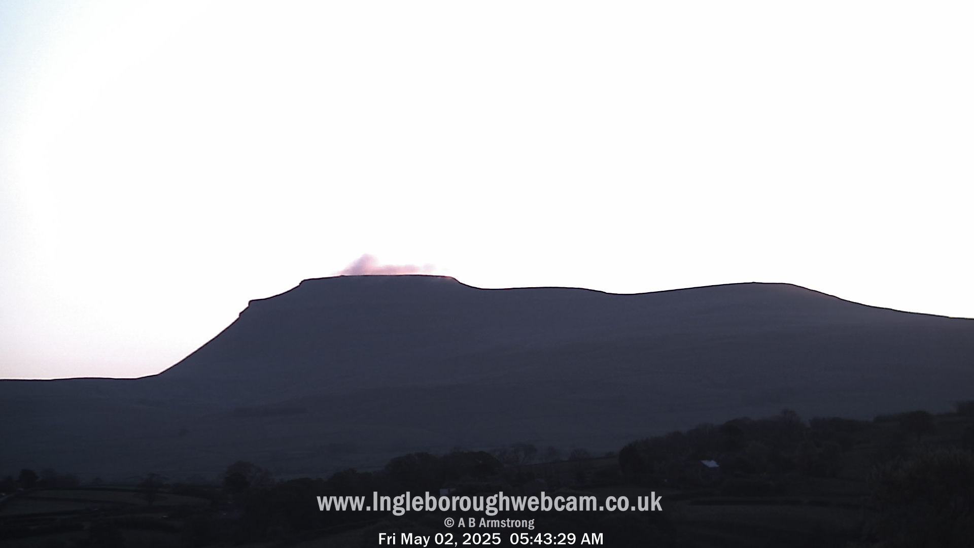 Ingleborough