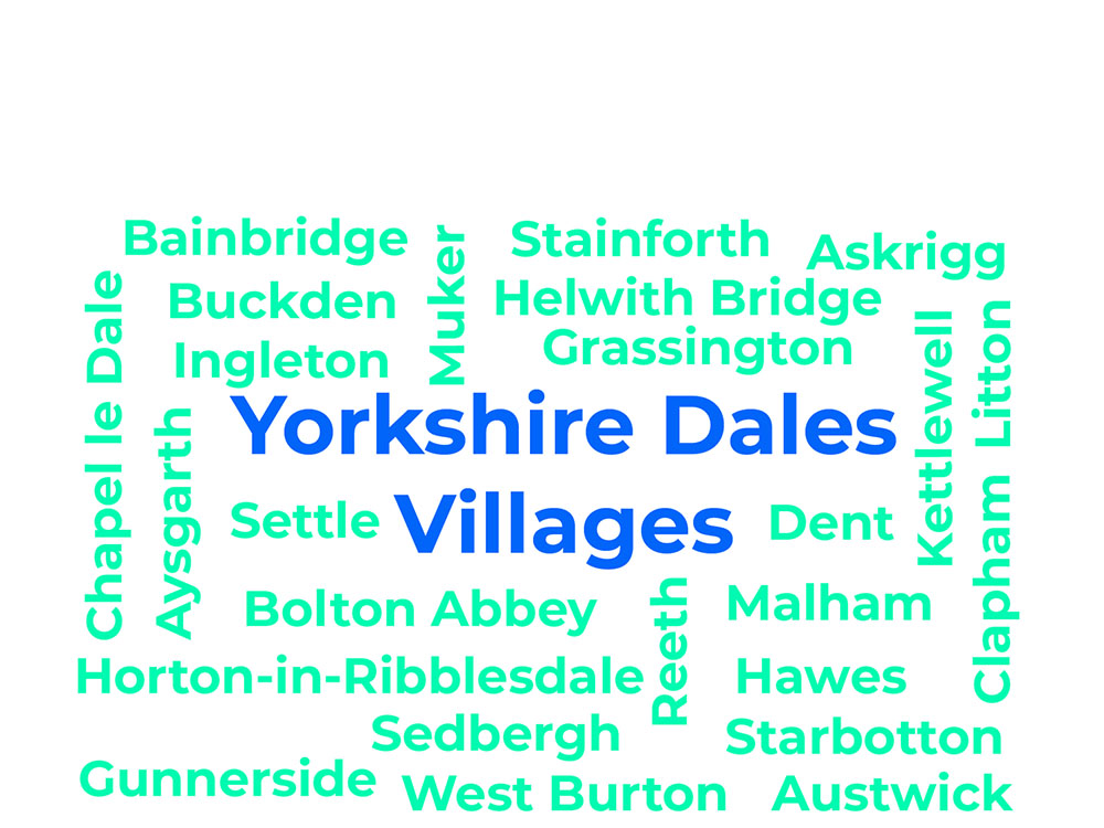 Towns and Village in the Yorkshire Dales